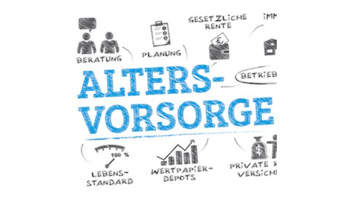 Soziale Sicherheit